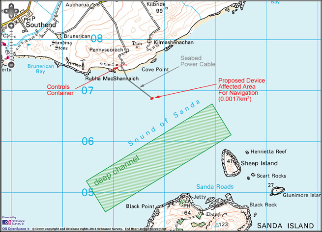 Onshore Site Plan