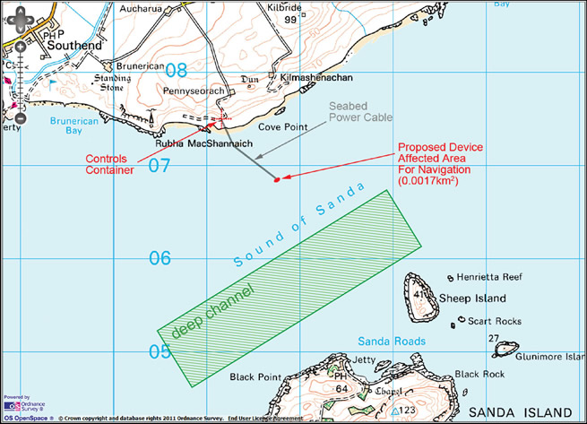 Onshore Site Plan